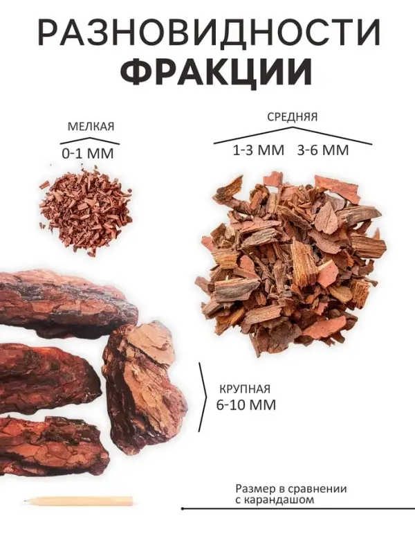 Кора сосны &laquo;Рецепты Дедушки Никиты&raquo;, фр 1-3, 3 л