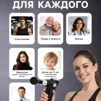 Массажёр для тела LEM-02, перкуссионный, 4 насадки, 6 режимов, 1800-3200 об/мин