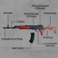 Детское оружие Автомат АК-12, стреляет пульками 6 мм