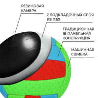 Волейбольный мяч, машинная сшивка, 18 панелей, р. 2, PVC, цвета МИКС