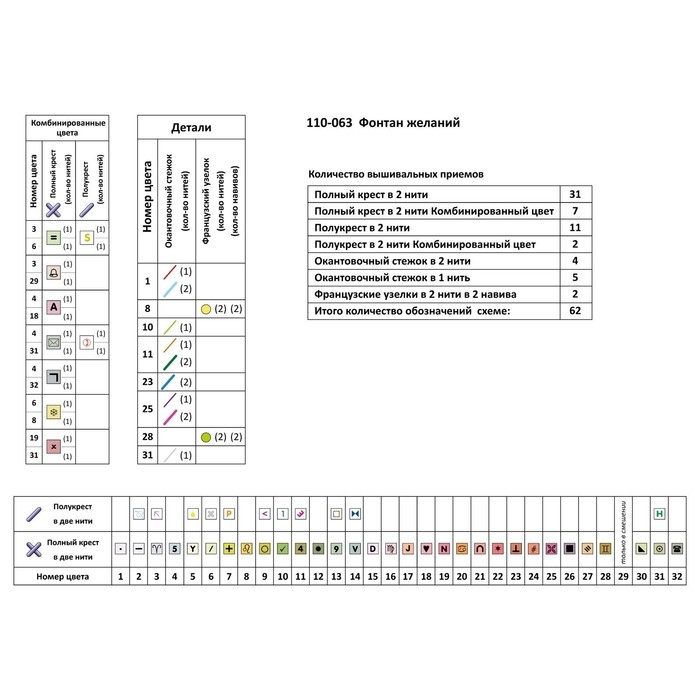 Набор для вышивания крестом «Фонтан желаний» 20 × 26 см Набор для вышивания крестом «Фонтан желаний» 20 × 26 см