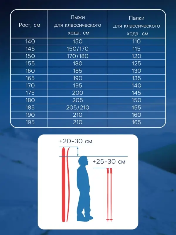 Палки лыжные стеклопластиковые, длина 110 см, МИКС