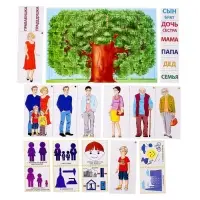 Настольная игра &laquo;О семье&raquo;