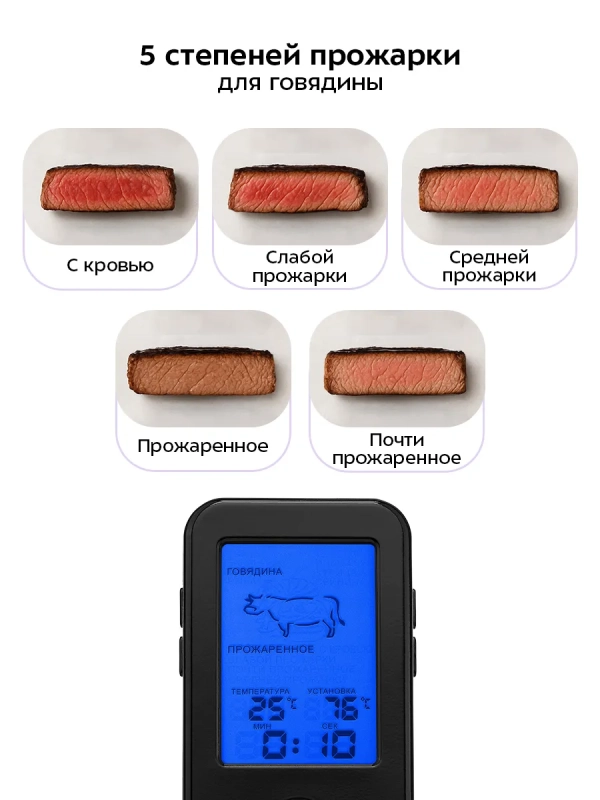 Термометр для мяса термощуп КТ-2067