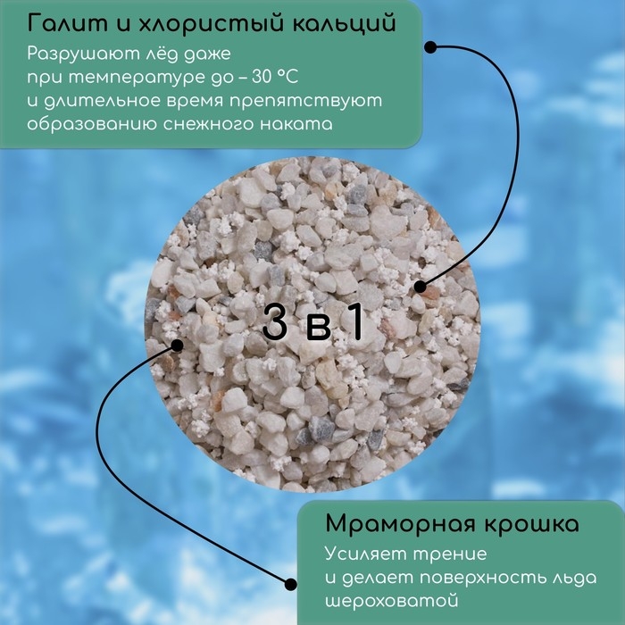 Реагент противогололёдный (мраморная крошка, галит, хлористый кальций), 20 кг, работает при —30 °C, в мешке, Greengo Реагент противогололёдный (мраморная крошка, галит, хлористый кальций), 20 кг, работает при —30 °C, в мешке, Greengo