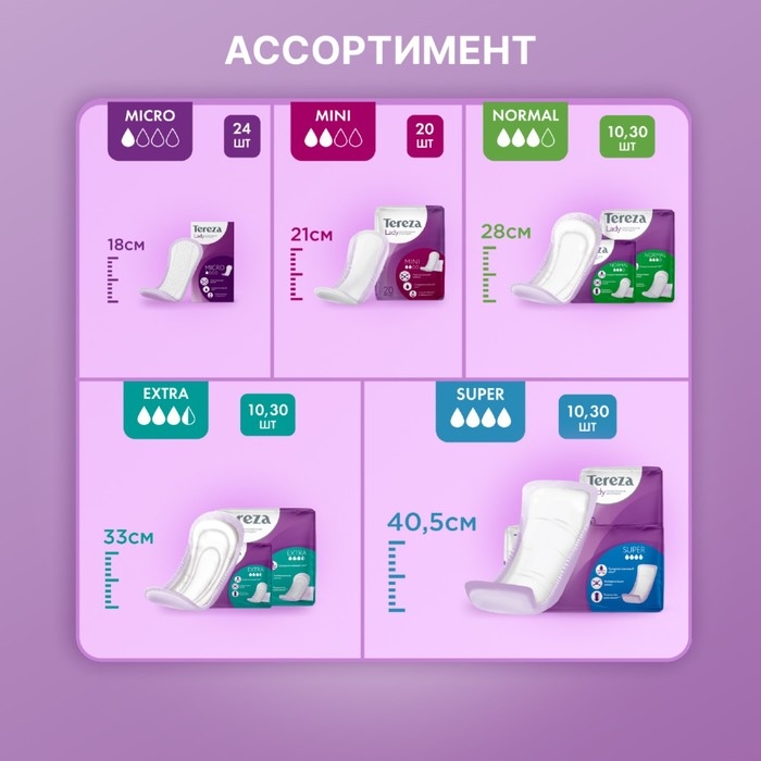 Прокладки урологические для женщин TerezaLady Mini, 20 шт Прокладки урологические для женщин TerezaLady Mini, 20 шт