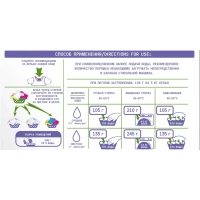Порошок стиральный БИОЛАН Эконом Эксперт д/ручной стирки 350 гр