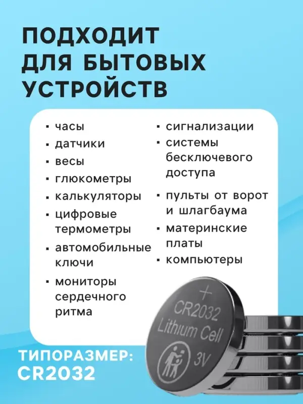 Батарейка литиевая Luazon, CR2032, блистер, 1 штука