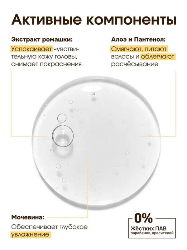 Детский шампунь для волос &laquo;Зверята&raquo;, с экстрактом ромашки и мочевины, 250 мл, ULAB