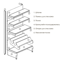 Наклонная полка для стеллажа, 3 яруса, с 2 Кронштейнами, 125 см, цвет белый