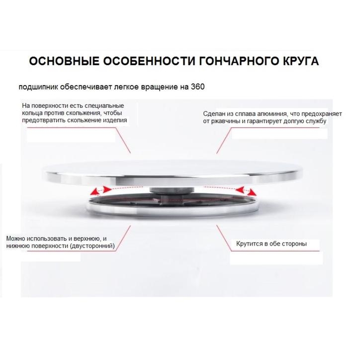 Гончарный круг ручной (скульптурный) двухсторонний металл d=15 см Гончарный круг ручной (скульптурный) двухсторонний металл d=15 см