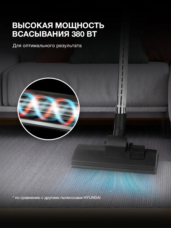 Пылесос HYV-C3377 3,5л 2400Вт белый Пылесос HYV-C3377 3,5л 2400Вт белый
