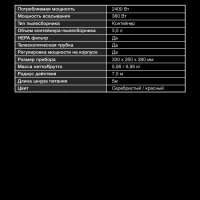 Пылесос HYV-C2950 2400Вт черный-красный