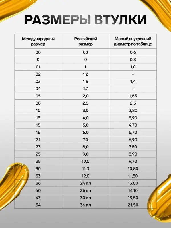 Кисти для рисования, синтетика, 6 штук: №2, 4, 6, 8, 10, 12 плоские, закругленные, деревянная ручка, международный размер