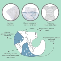 Многоразовый подгузник, 3-15 кг, цвет белый, Крошка Я
