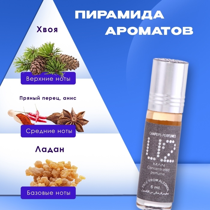 Духи масляные мужские U2, 6 мл Духи масляные мужские U2, 6 мл