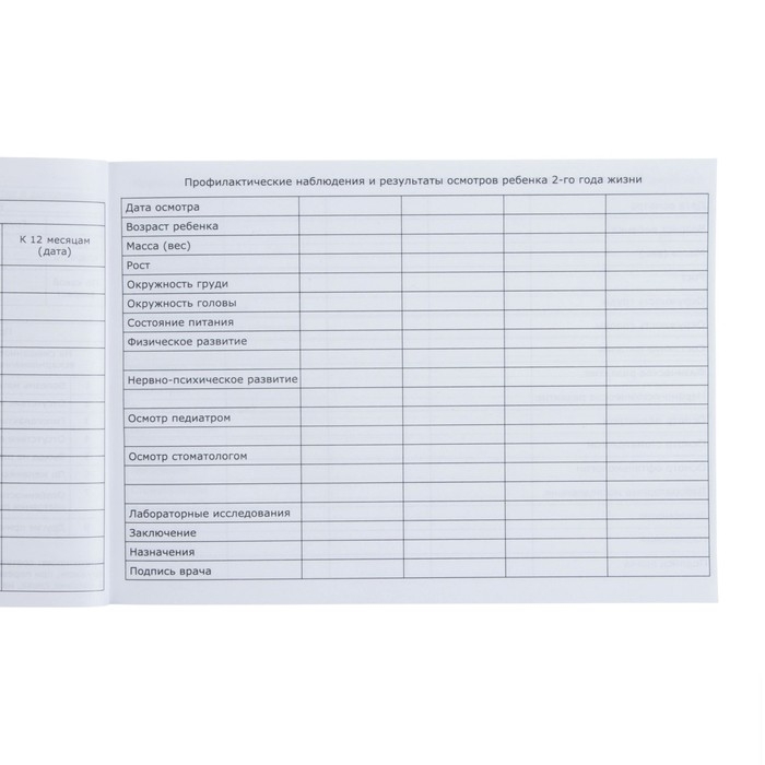 Медицинская карта ребенка Форма №112/у, 80 листов, Дамбо Медицинская карта ребенка Форма №112/у, 80 листов, Дамбо