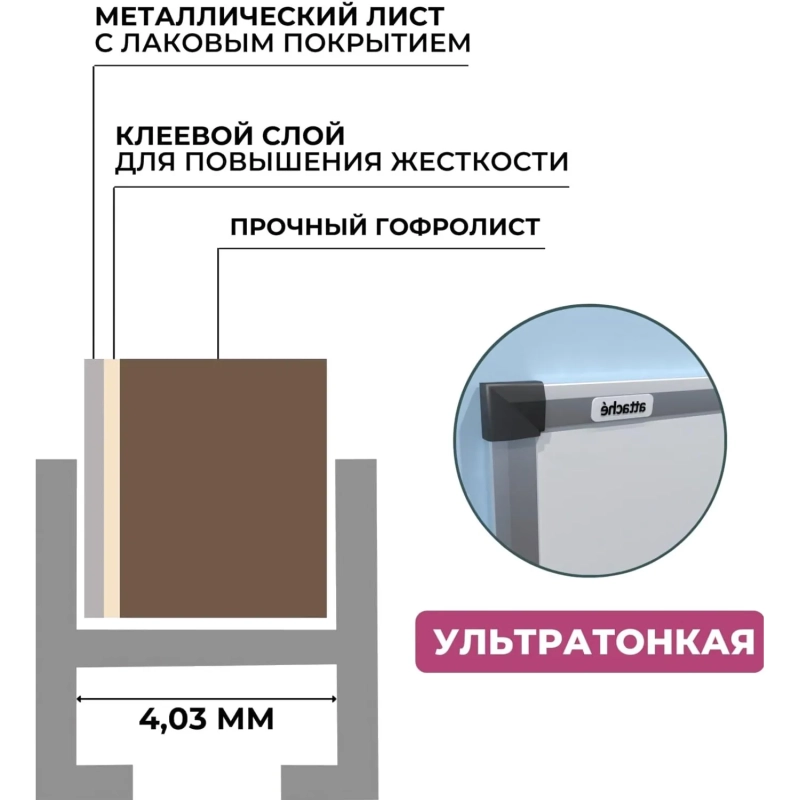 Доска магнитно-маркерная Attache 60х90 см алюм. профиль черн.угл