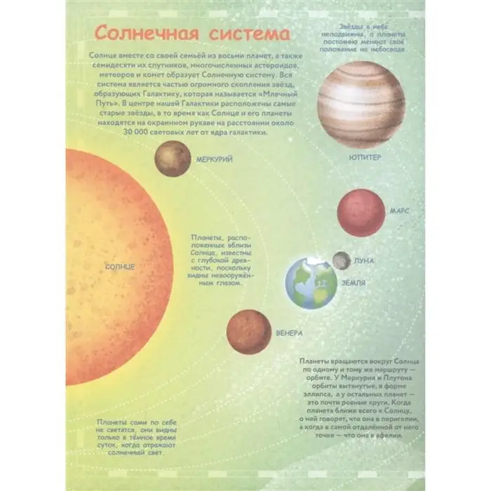 Большая книга о космосе Большая книга о космосе