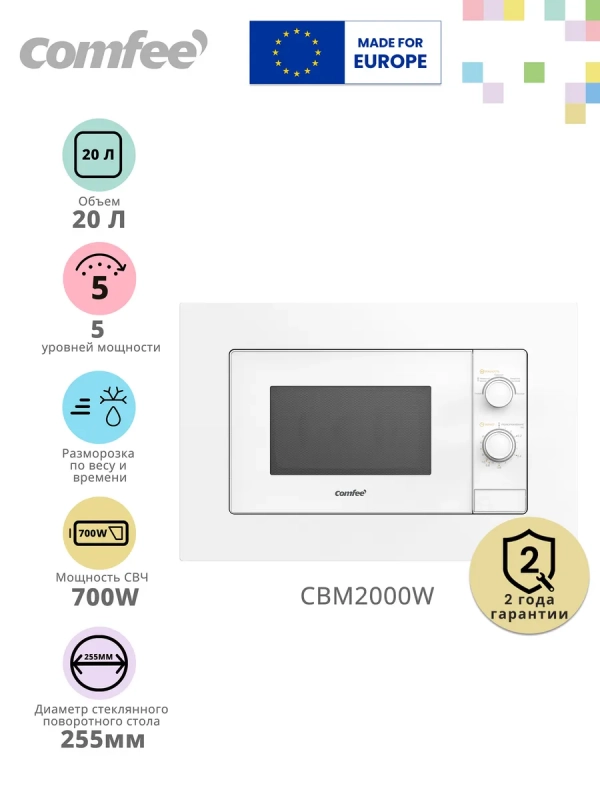 Встраиваемая микроволновая печь CBM2000W, 20 л, 5 мощностей Встраиваемая микроволновая печь CBM2000W, 20 л, 5 мощностей