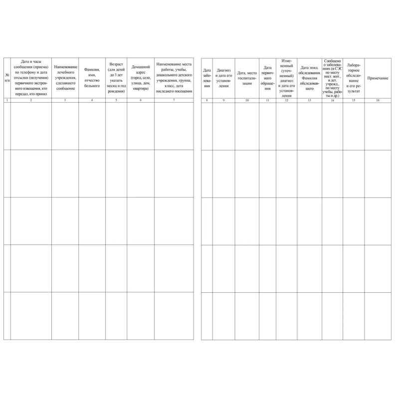 Журнал учёта инфекционных заболеваний, форма № 060/у, КЖ-529