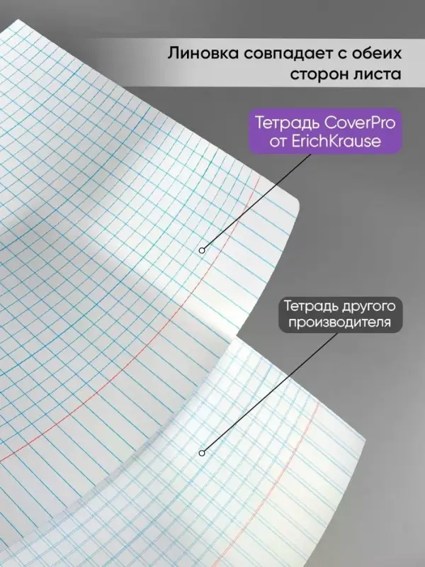 Тетрадь 96 листов в клетку, ErichKrause Классика CoverPro Pastel fizzy, A4, жёлтый, обложка пластиковая