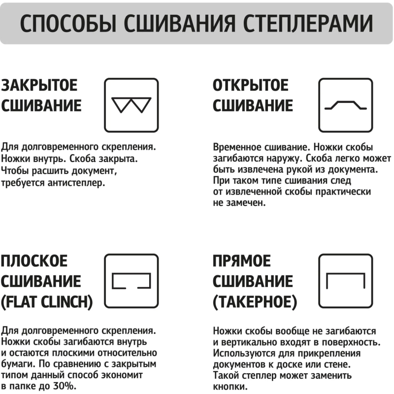 Степлер -мини Attache Master до 15 лис,бел/син,N24/6и26/6,антистеп