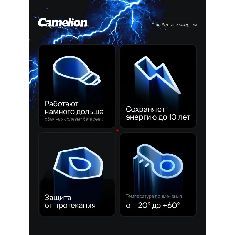 Батарейка Camelion AA/LR 6 Plus Alkaline PB-24 1.5В (24 шт в уп.)
