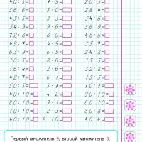 Мини - тренажёр по математике &laquo;Умножение и деление в пределах 100&raquo;, 2 класс
