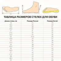 Стельки для обуви «Мягкий след», универсальные, р-р RU до 48 (р-р Пр-ля до 46), 30 см, пара, белые