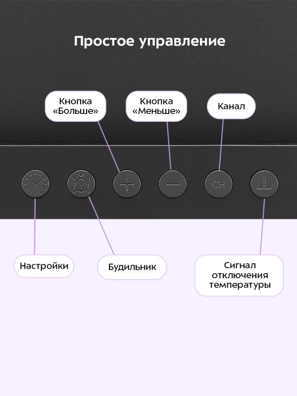 Метеостанция домашняя погодная станция часы КТ-3737 Метеостанция домашняя погодная станция часы КТ-3737