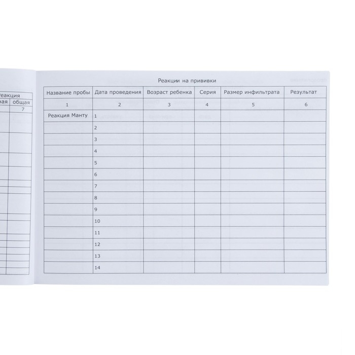 Медицинская карта ребенка Форма №112/у, 80 листов, Минни Маус Медицинская карта ребенка Форма №112/у, 80 листов, Минни Маус