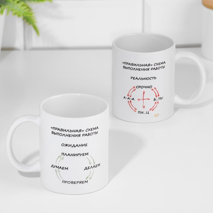Кружка чайная керамическая Кружка чайная керамическая "Правильная схема"