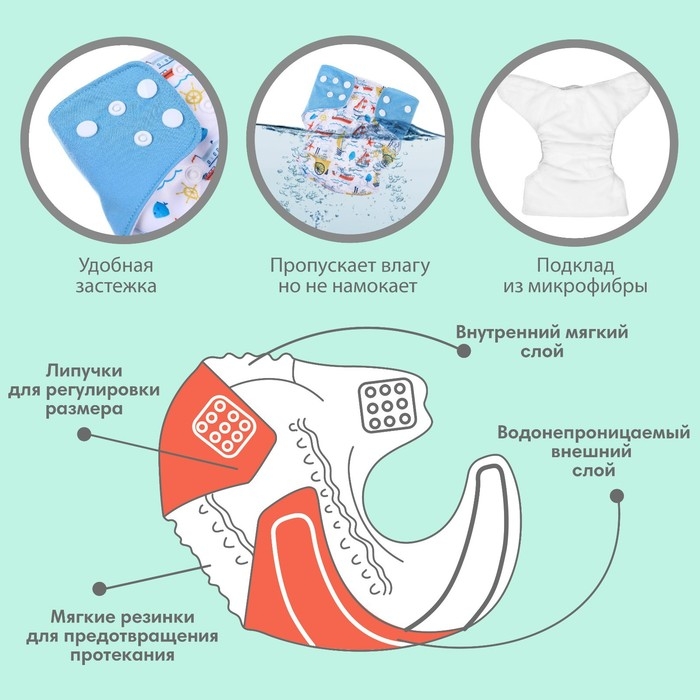 Многоразовый подгузник «Корабли», 3-15 кг, цвет белый, Крошка Я Многоразовый подгузник «Корабли», 3-15 кг, цвет белый, Крошка Я