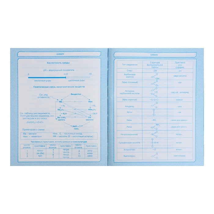 Дневник для 5-11 классов, "Сова", твердая обложка 7БЦ, глянцевая ламинация, 48 листов