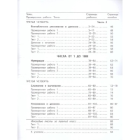 Математика. 3 класс. Проверочные работы 2024. Волкова С.И.