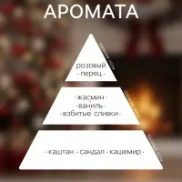 Новогодний ароматический диффузор Aromantique &laquo;Пряничный домик&raquo;, с палочками, для дома, 50 мл