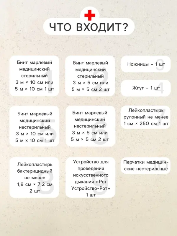 Автомобильная аптечка первой помощи, дорожная, перечень №2, красная