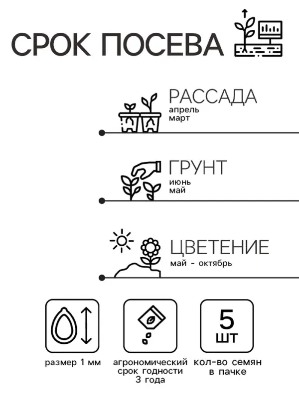 Семена Виола Семена Виола "Фриззл Сиззл", бургунди, F1, 5 шт