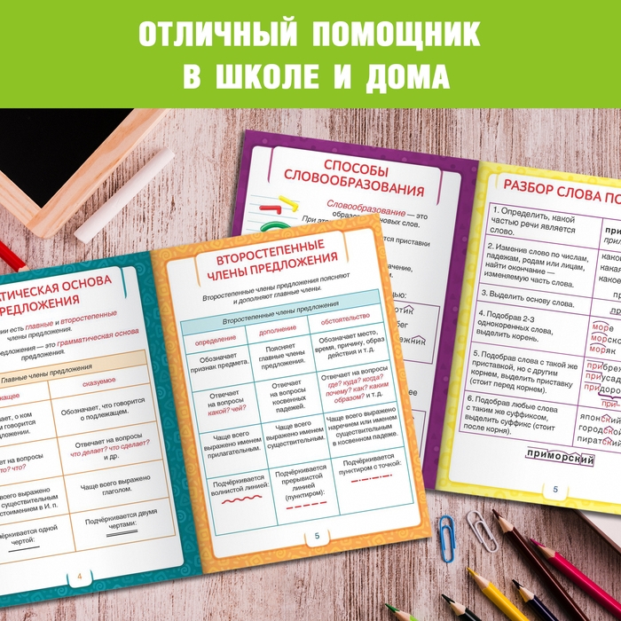 Шпаргалки по русскому языку набор «Для начальной школы», 6 шт. Шпаргалки по русскому языку набор «Для начальной школы», 6 шт.