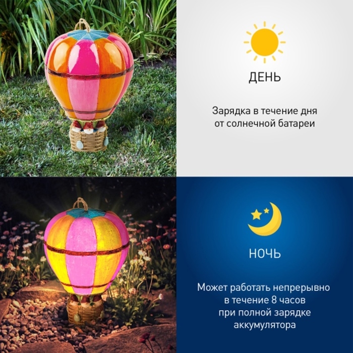 Светильник садовый Эра на солнечной батарее «Воздушный шар» LED, IP54 Светильник садовый Эра на солнечной батарее «Воздушный шар» LED, IP54