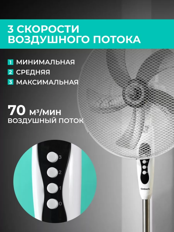 Напольный электрический вентилятор Напольный электрический вентилятор