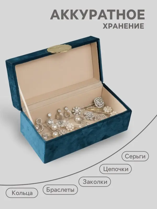 Шкатулка для украшений &laquo;Море&raquo;, текстиль, бирюзовая, 10&times;20&times;9 см