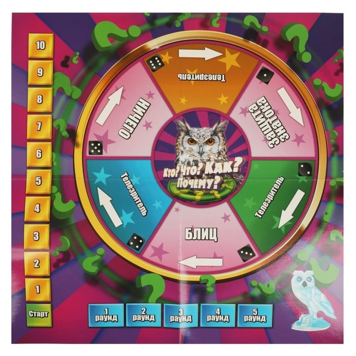 Настольная игра «Кто? Что? Как? Почему?», 2-4 игрока, 10+ Настольная игра «Кто? Что? Как? Почему?», 2-4 игрока, 10+