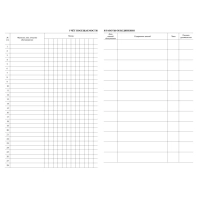 Журнал учета работы объединения в системе доп.образ.детей А4,96с,КЖ-1276/1