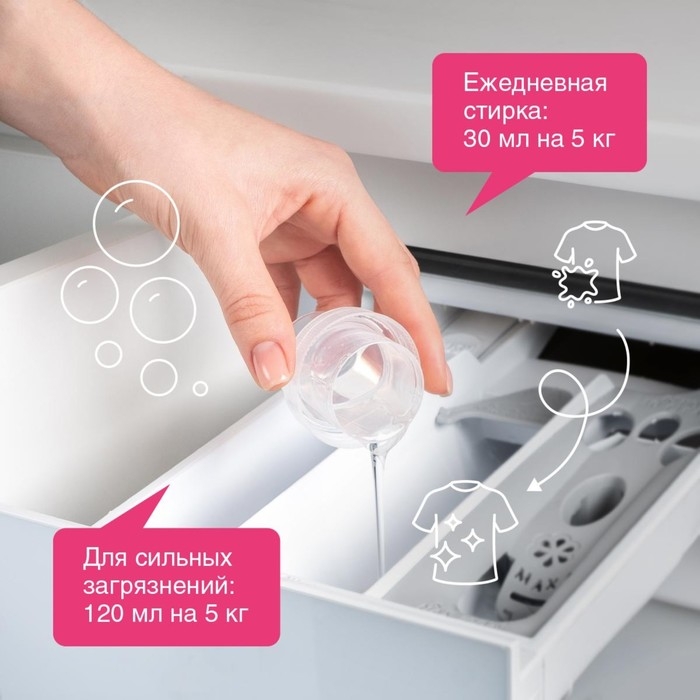 Жидкое средство для стирки Synergetic, гель, для белых тканей, гипоаллергенное, 750 мл Жидкое средство для стирки Synergetic, гель, для белых тканей, гипоаллергенное, 750 мл