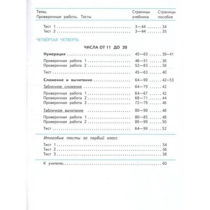 Математика. 1 класс. Проверочные работы 2024. Волкова С.И. Математика. 1 класс. Проверочные работы 2024. Волкова С.И.