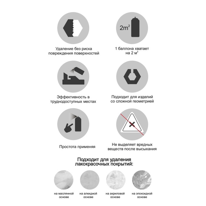 Смывка краски аэрозольная 520мл Monarca Смывка краски аэрозольная 520мл Monarca