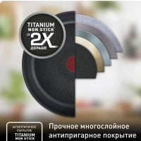 Сковорода Daily Cook 24 см с антипригарным покрытием