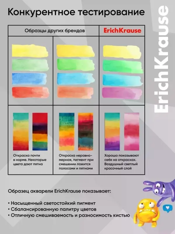 Акварель 12 цветов ErichKrause "Jolly Friends Pastel", в пластиковой коробке, пастельная гамма, европодвес